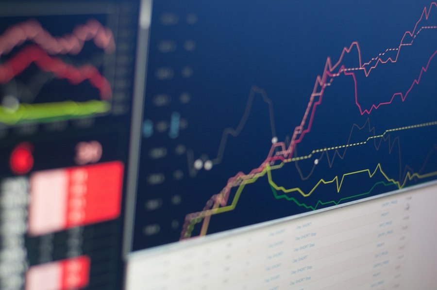 financial indicators