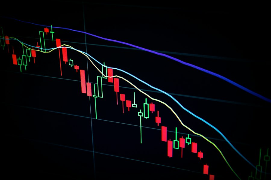 liquidity analysis
