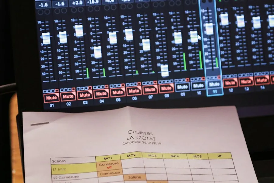 Photo internal audit and control overview