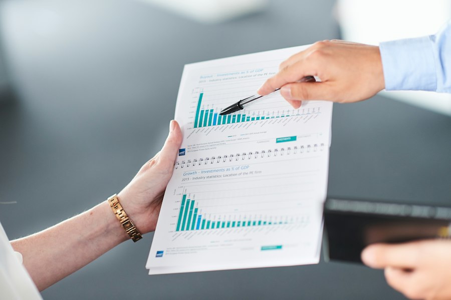 Photo financial statement analysis overview