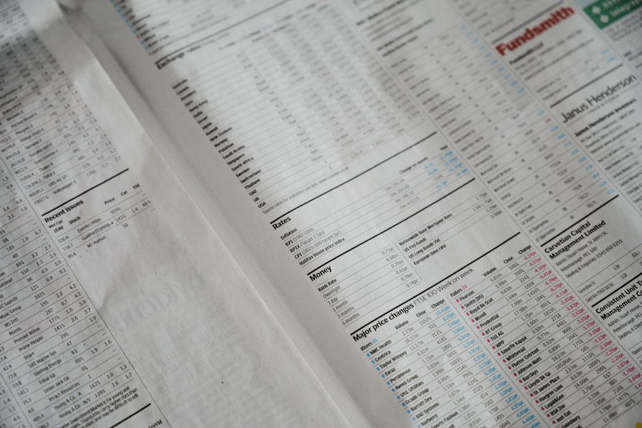 financial statement analysis overview